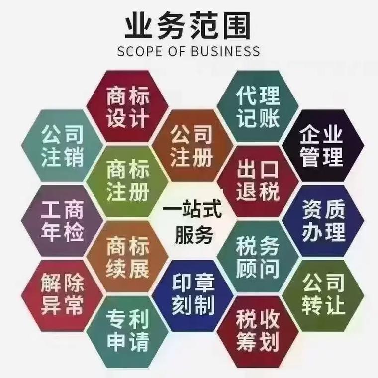 文山州代理记账